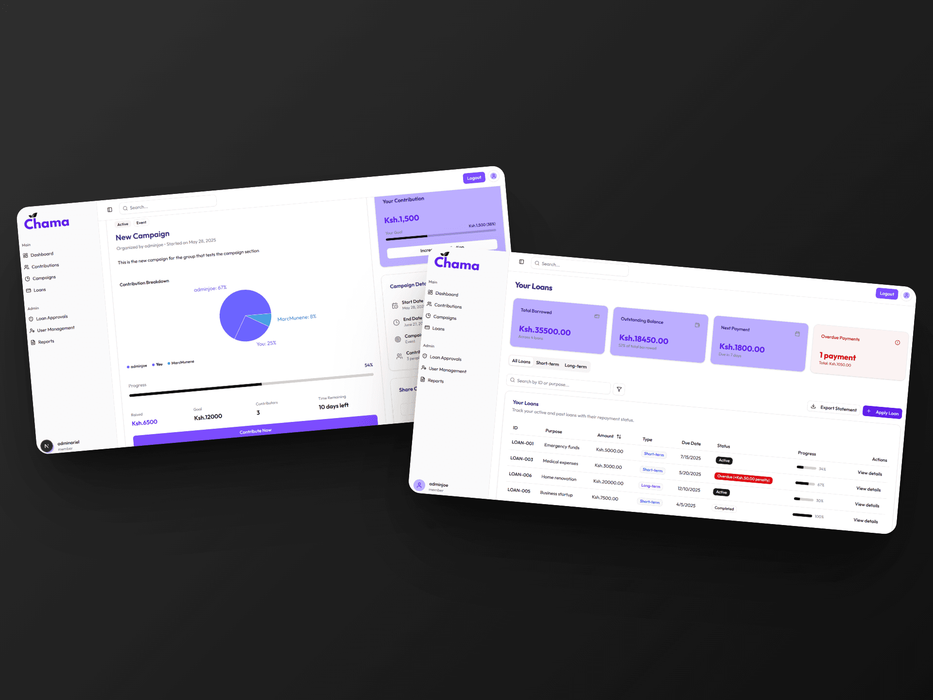 Chama Finance Software